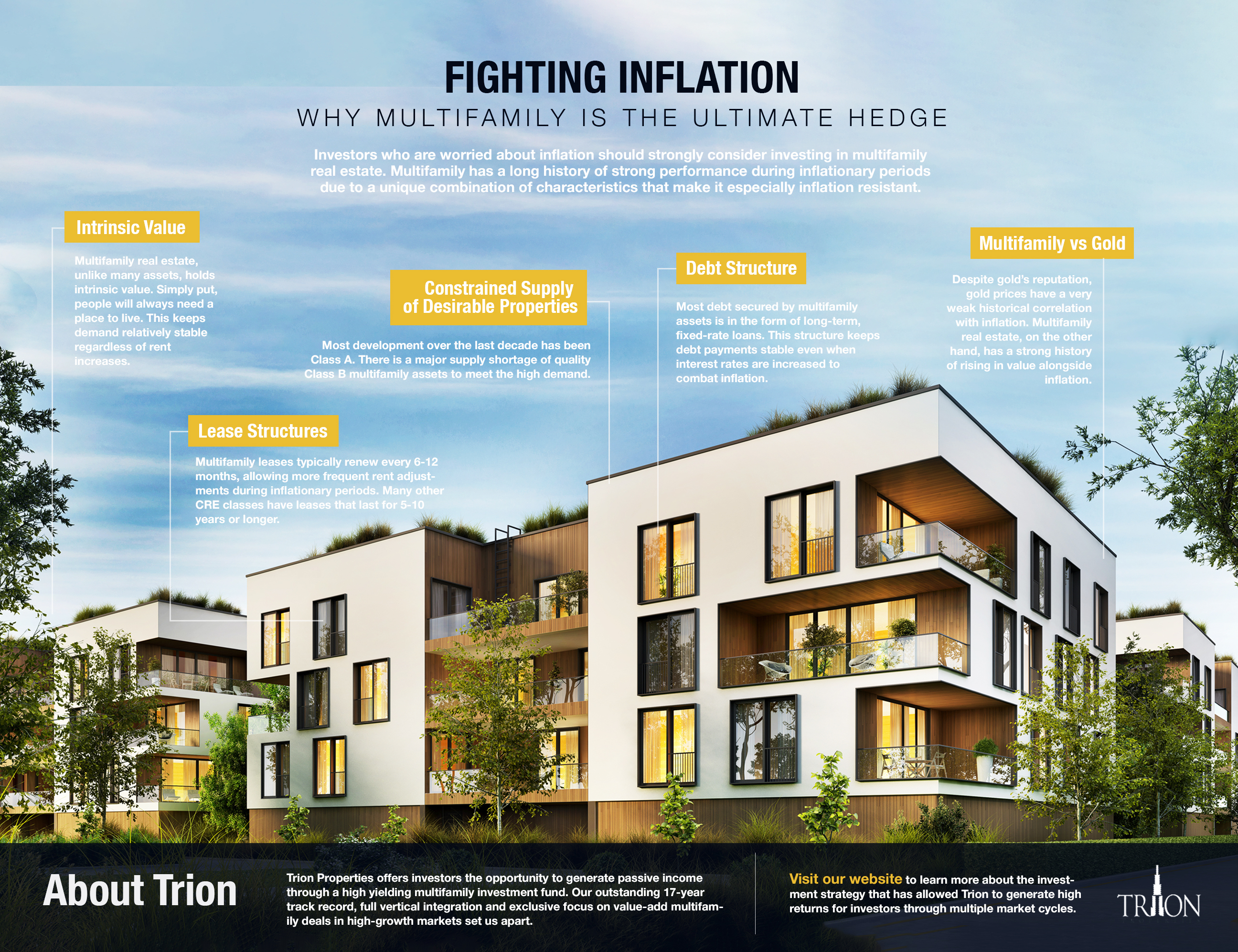 Trion Infographic v1 Trion Infographic v1